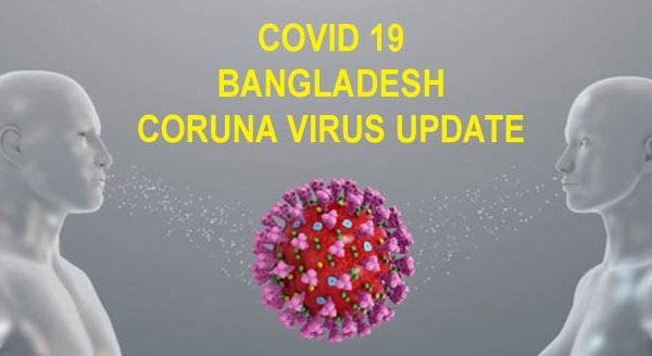 দেশে একদিনে নতুন করে শনাক্ত ৩ হাজার ৪১২ জন, মৃত্যু ৪৩ জনের।