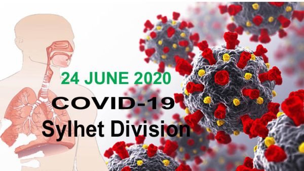 সিলেটে ২৪ ঘন্টায় করোনা আক্রান্ত ১৩২, সুস্থ ১২৪জন