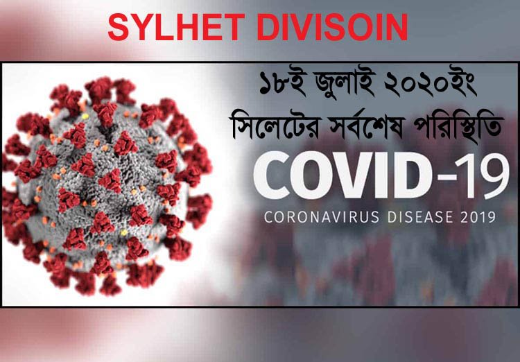 আবারো করোনায় আক্রান্ত একশো পেরিয়ে সিলেট বিভাগজুড়ে