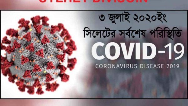 সিলেটেবিভাগে করোনায় আক্রান্ত ৫ হাজারে ছাড়ালো