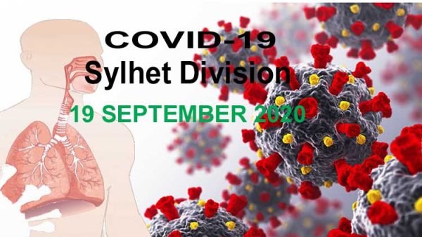 সিলেটে ২৪ঘন্টায় আক্রান্ত ৪৯ এবং সুস্থ ৪২জন