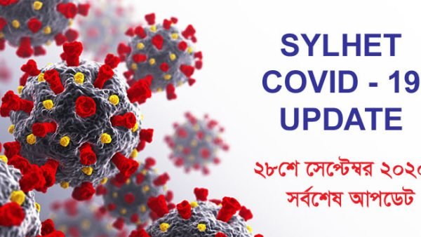 করোনায় ৪টি জেলায় আক্রান্ত ৩৯জন