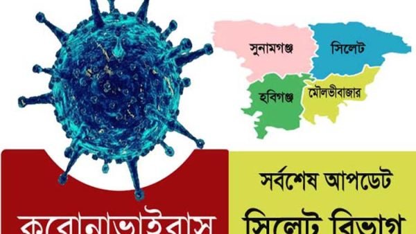 ২৪ঘন্টায় সিলেট বিভাগজুড়ে করোনায় আক্রান্ত ৮৯ এবং মৃত ১