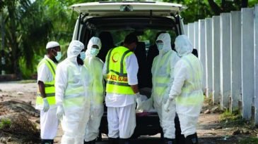 দেশে একদিনে মৃত্যু ৩৬, শনাক্ত ১১০৬