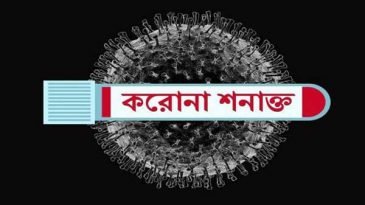 সিলেট বিভাগে ৩৭ জন শনাক্ত