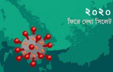 ফিরে দেখা ২০২০