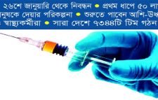 ফেব্রুয়ারির প্রথম সপ্তাহে ভ্যাকসিন প্রয়োগ শুরু