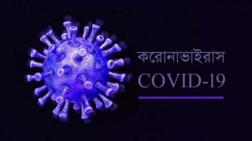 আর মাত্র ৮১৩ জন রোগী সুস্থ হলেই করোনামুক্ত হবে সিলেট