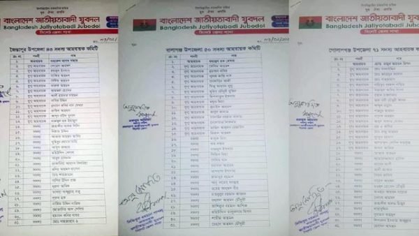 এবার আহবায়ক কমিটি পেল সিলেট জেলা যুবদলের আওতাধীন ১৬টি পৌর-উপজেলা