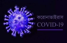 গত ২৪ঘন্টায় ব্রাজিলে করোনায় আক্রান্ত ৫০ হাজারের বেশী মানুষ