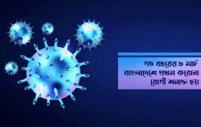 দেশে করোনার এক বছর
