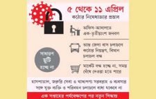 লকডাউন’ নয়, নিষেধাজ্ঞা!