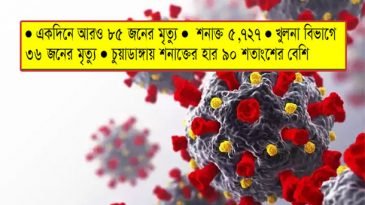 পরিস্থিতি শোচনীয় হতে পারে