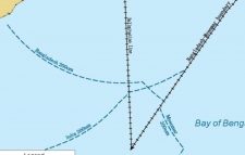 ভারতের সমুদ্র রেখা নিয়ে বাংলাদেশের আপত্তি