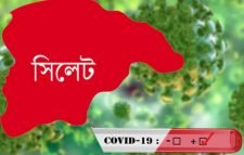 ছয় মাস পর সিলেটে করোনায় সর্বোচ্চ শনাক্ত, নতুন ১৪৮জন