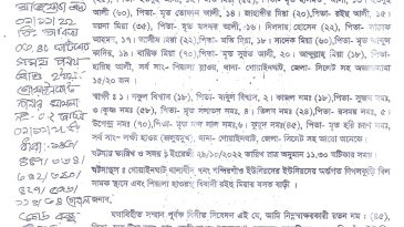 গোয়াইনঘাটে মৎস্যজীবি স্বপনসহ ৬ জন অপহরণ ঘটনায়  থানায় মামলা দায়ের