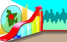 বিজয়ের ৫১ বছর: কতটুকু এগুলো দেশের অর্থনীতি