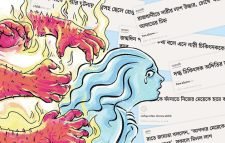 মধ্যপ্রাচ্যের পাঁচ দেশে সাত বছরে ২৭৩ নারী শ্রমিকের আত্মহত্যা