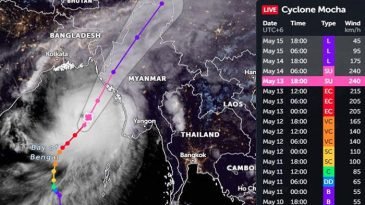 সুপার সাইক্লোনে রূপ নিয়েছে মোখা