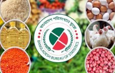 আফগানিস্তান-শ্রীলঙ্কায় কমলেও বাংলাদেশে বাড়ছে মূল্যস্ফীতি