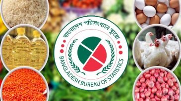 আফগানিস্তান-শ্রীলঙ্কায় কমলেও বাংলাদেশে বাড়ছে মূল্যস্ফীতি