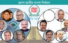 সিলেটের ৬টি আসনে মূল প্রতিদ্বন্দ্বিতায় যারা