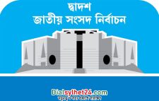 সিলেট বিভাগের ১৯ আসনের প্রার্থীরা কে কোন প্রতীক পেলেন