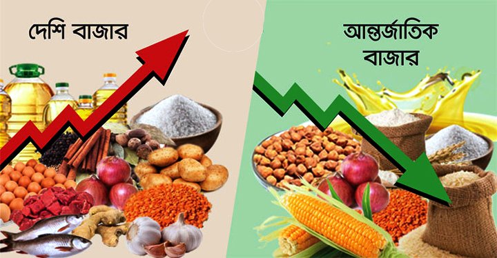 খাবারের দাম কমেছে বিশ্বব্যাপী, বেড়েছে বাংলাদেশে