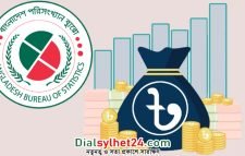 চলতি অর্থবছরের প্রথম প্রান্তিকে জিডিপি কমল ২১ হাজার কোটি টাকা
